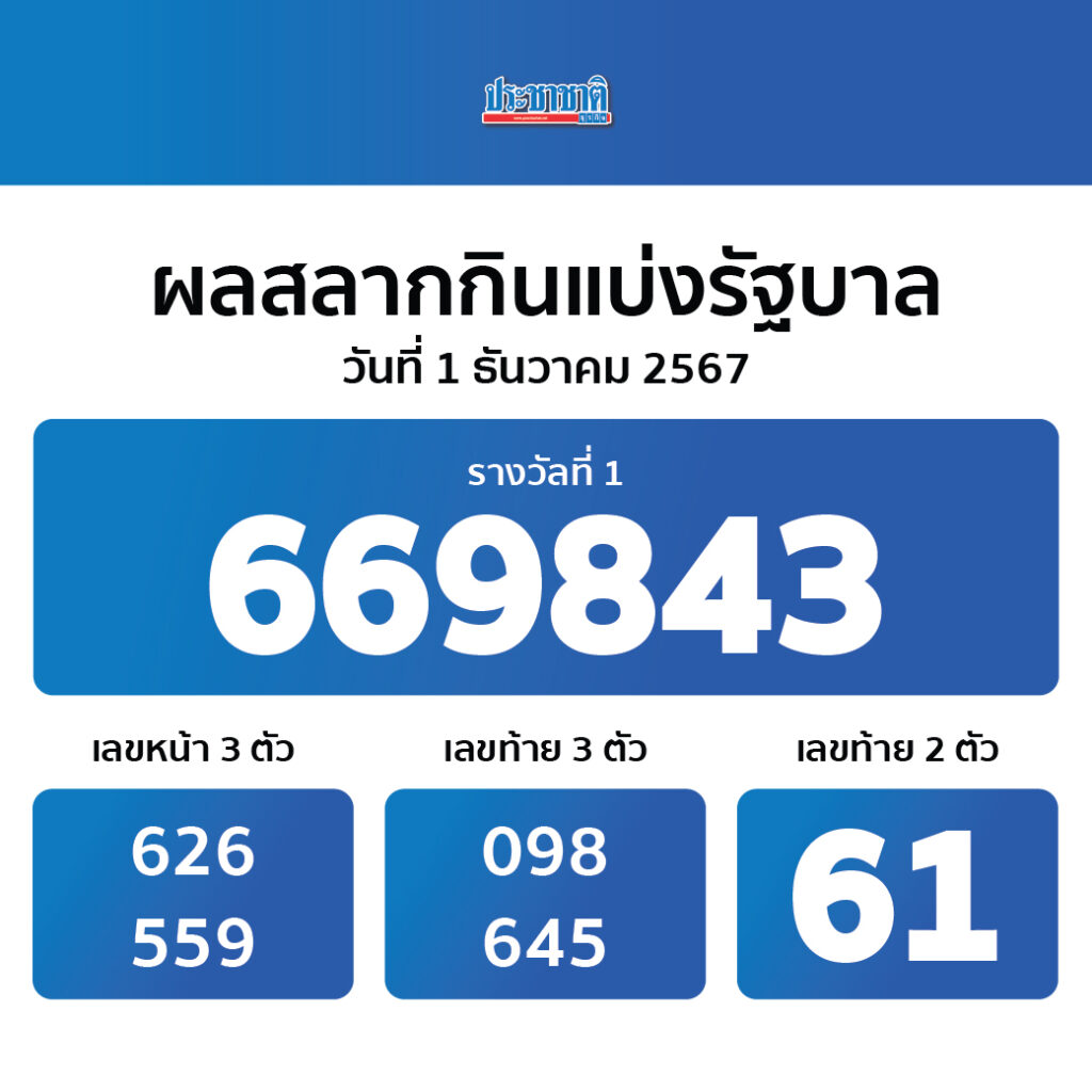 4x4bet 168 แหล่งทำเงินออนไลน์ คาสิโนครบวงจร เชื่อถือได้