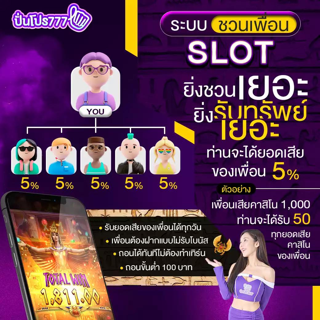 50 รับ 100 คาสิโนออนไลน์ เดิมพันง่าย จ่ายเต็ม คุ้มค่า2023