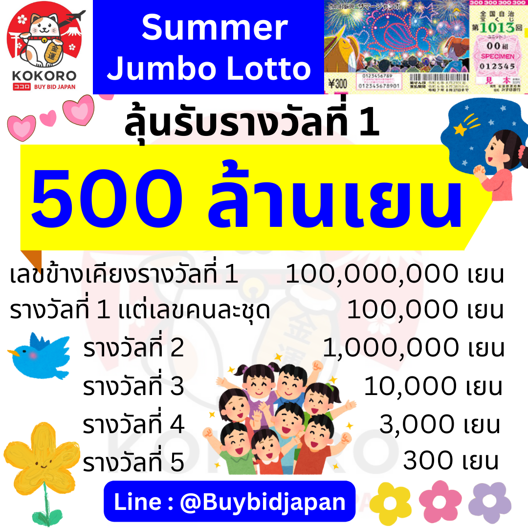 Ace333 คาสิโน เกมครบครัน เข้าสู่ระบบง่าย ฝากถอนไวสุดยอด