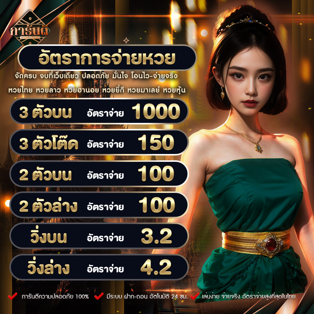 All Slot Auto คาสิโนออนไลน์ รวมเกมสล็อตยอดนิยมแห่งปี