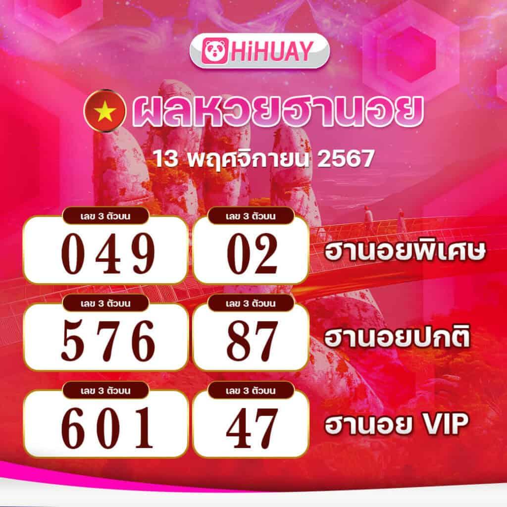 LuckyKing168 คาสิโนออนไลน์ยอดนิยม อันดับ 1 ระบบทันสมัยที่สุด
