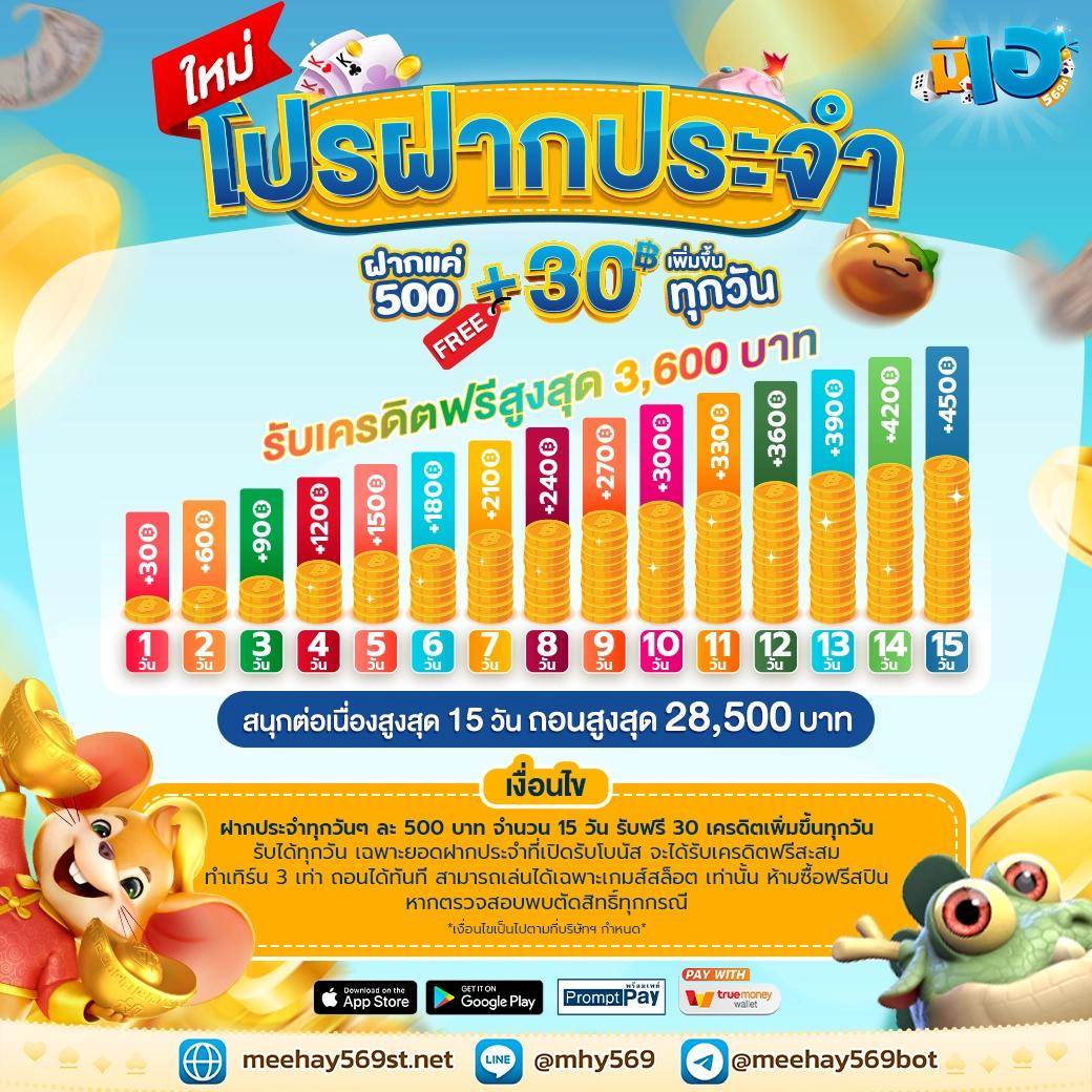 Ufacr7 คาสิโนอันดับหนึ่ง รวมเกมยอดนิยมก่อนใครในไทย