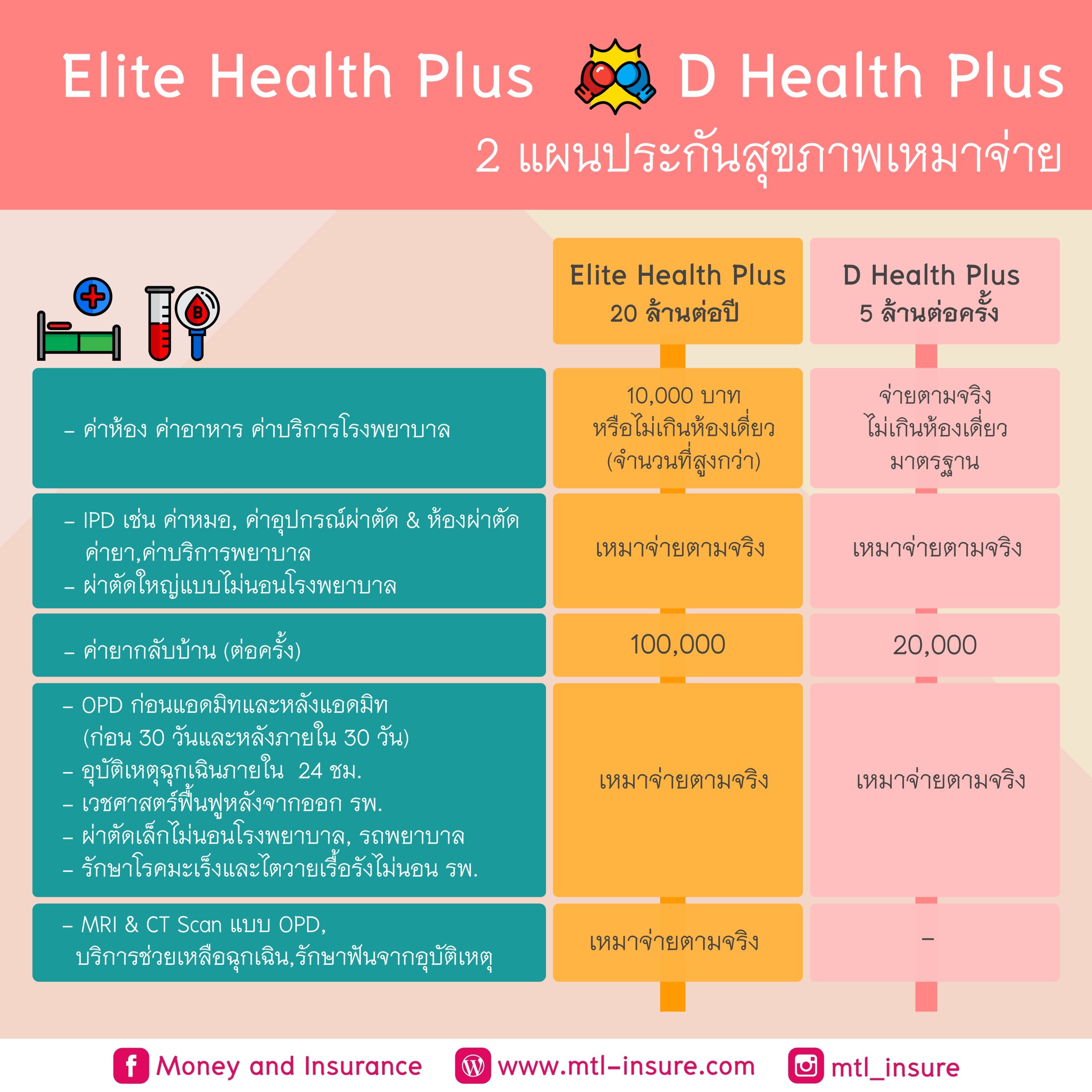 W69th Slot เว็บตรงเกมสล็อตยอดนิยม เครดิตฟรี 2024 ขึ้นแท่นอันดับหนึ่ง