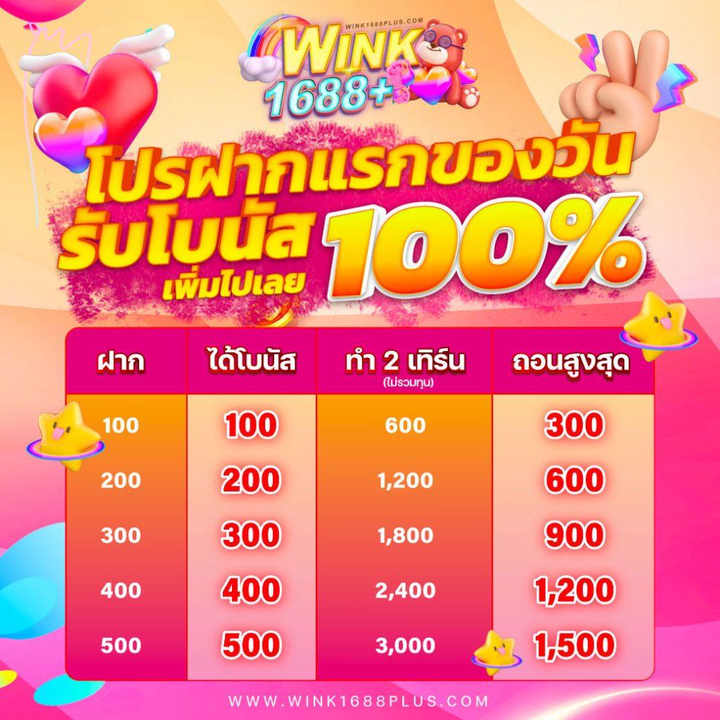 Wow289 เว็บคาสิโนออนไลน์ แหล่งรวมเกมทันสมัย ปลอดภัย มาตรฐานสูง