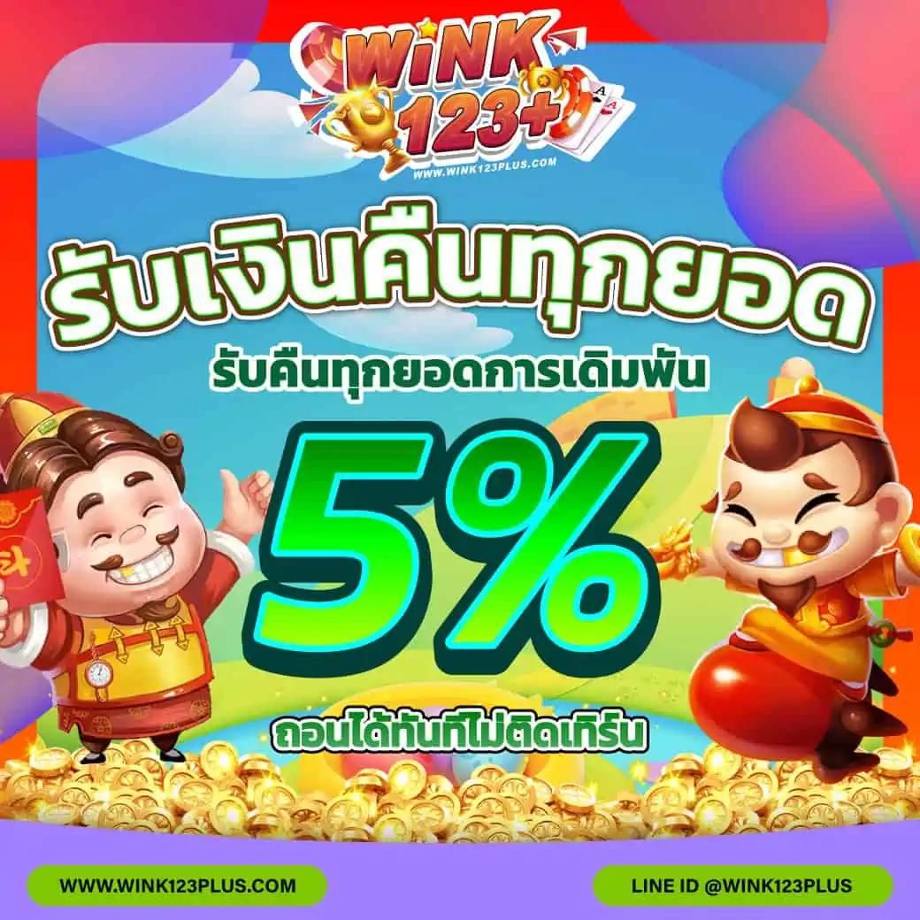 easy slot168 เว็บเกมสล็อตออนไลน์ยอดนิยมในไทย พร้อมระบบทันสมัย