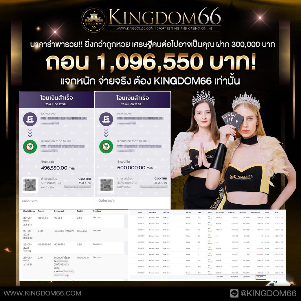 fafa1x2 คาสิโนออนไลน์ครบวงจร สมัครง่ายได้โบนัสทันทีชั่วโมงนี้