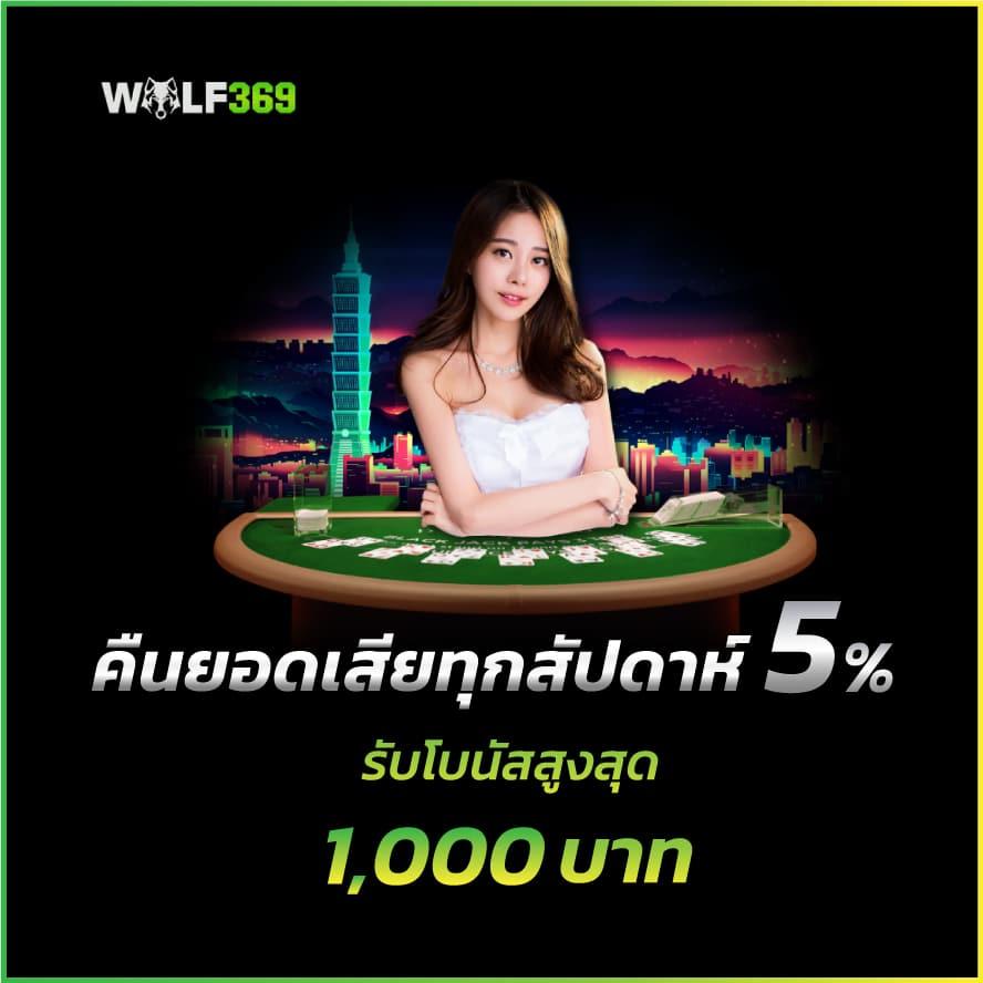 fin888 เข้าระบบ คาสิโนครบจบในที่เดียว - เล่นง่ายจ่ายจริง