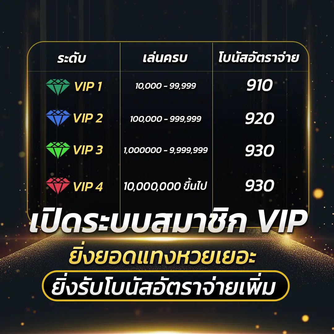 fox888 คาสิโนอันดับหนึ่ง เริ่มต้นขั้นต่ำ 10 บาท เล่นง่าย จ่ายจริง