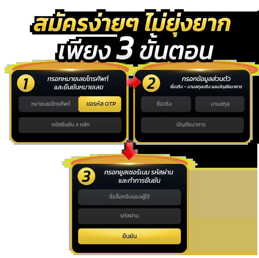 game slot เว็บคาสิโนออนไลน์ชั้นนำ แจกเครดิตฟรีทุกวัน จ่ายจริงทุกยอด