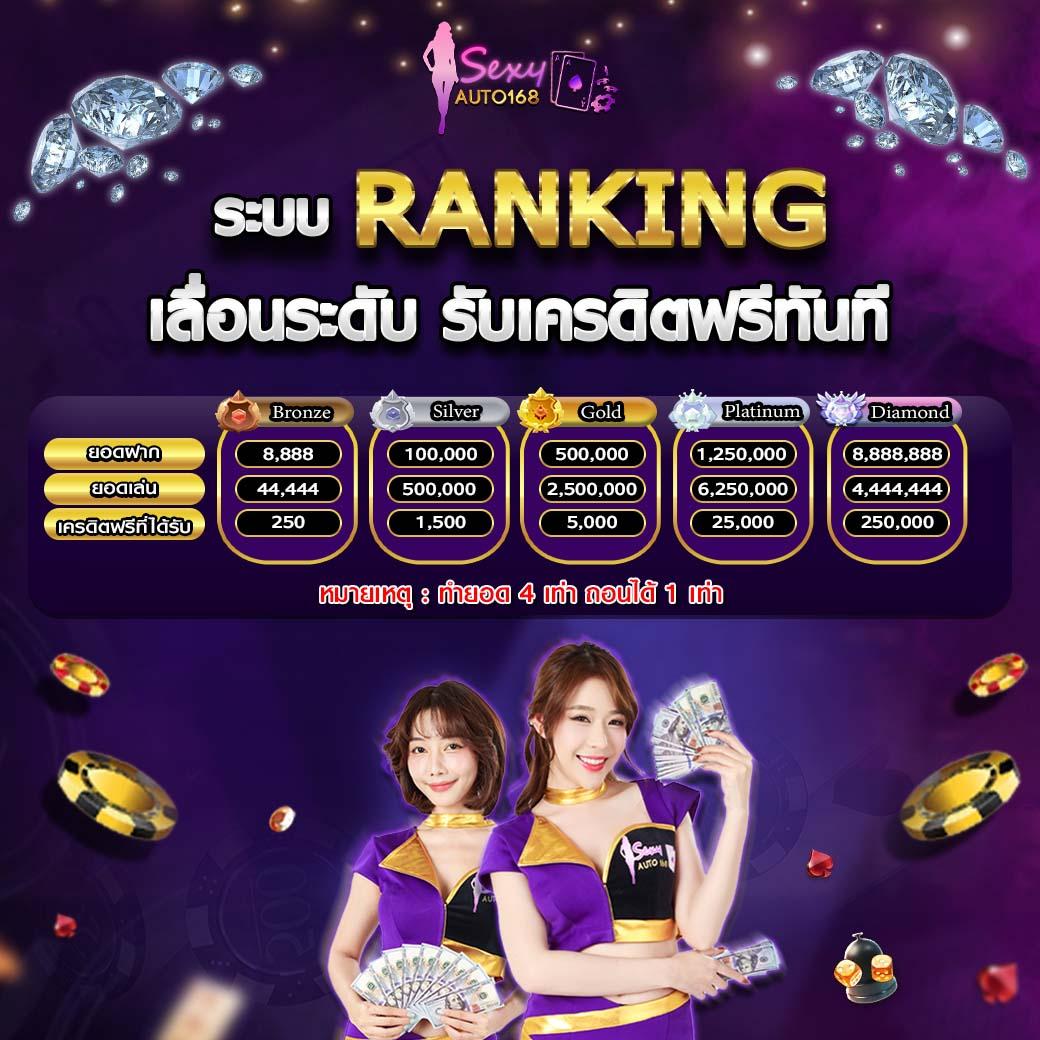 neo1688 เว็บคาสิโนอันดับหนึ่ง พร้อมโปรโมชั่นมาแรงที่สุดในไทย