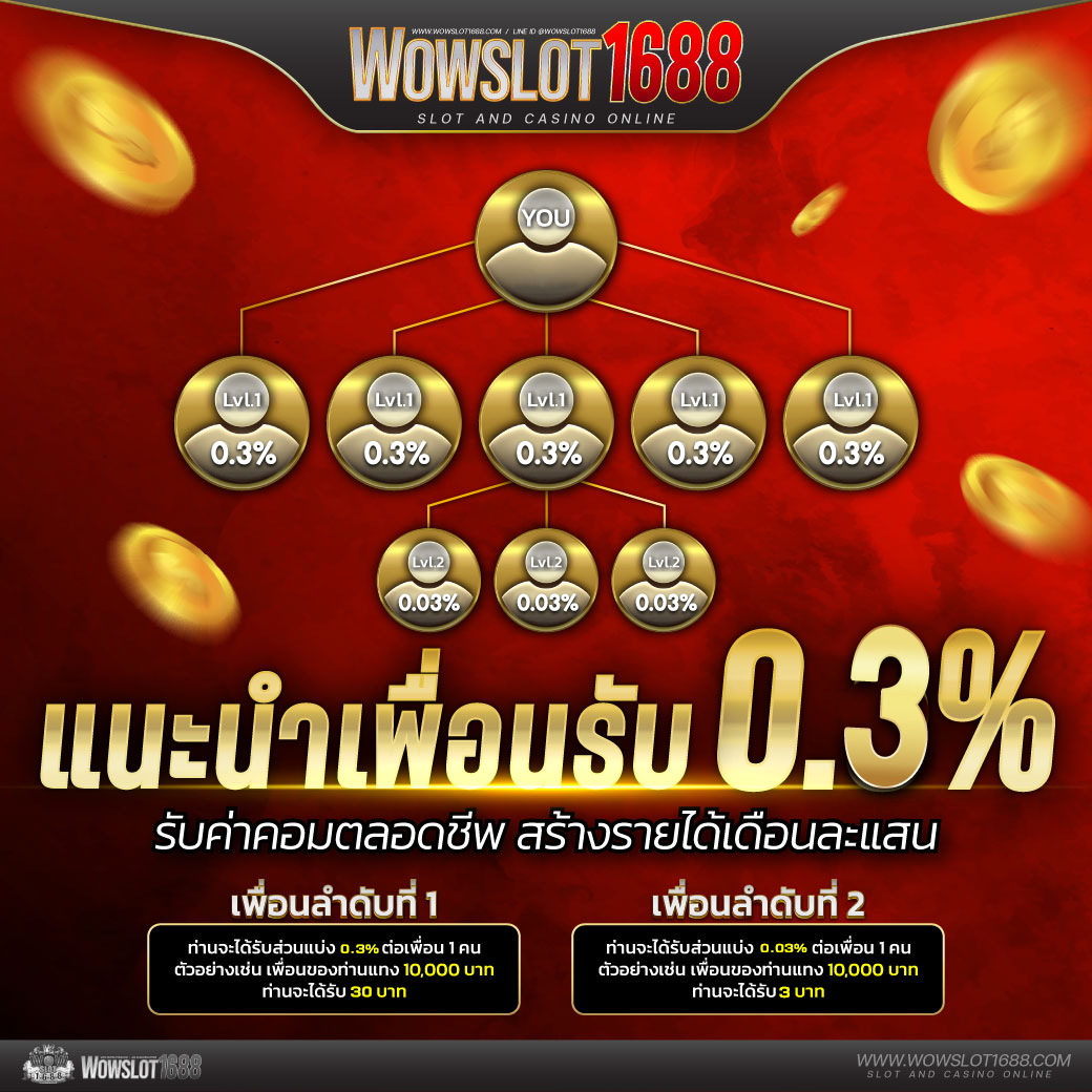  nonstop 99 สล็อต คาสิโนอันดับหนึ่งในไทย สมัคร โบนัสฟรี 2024
