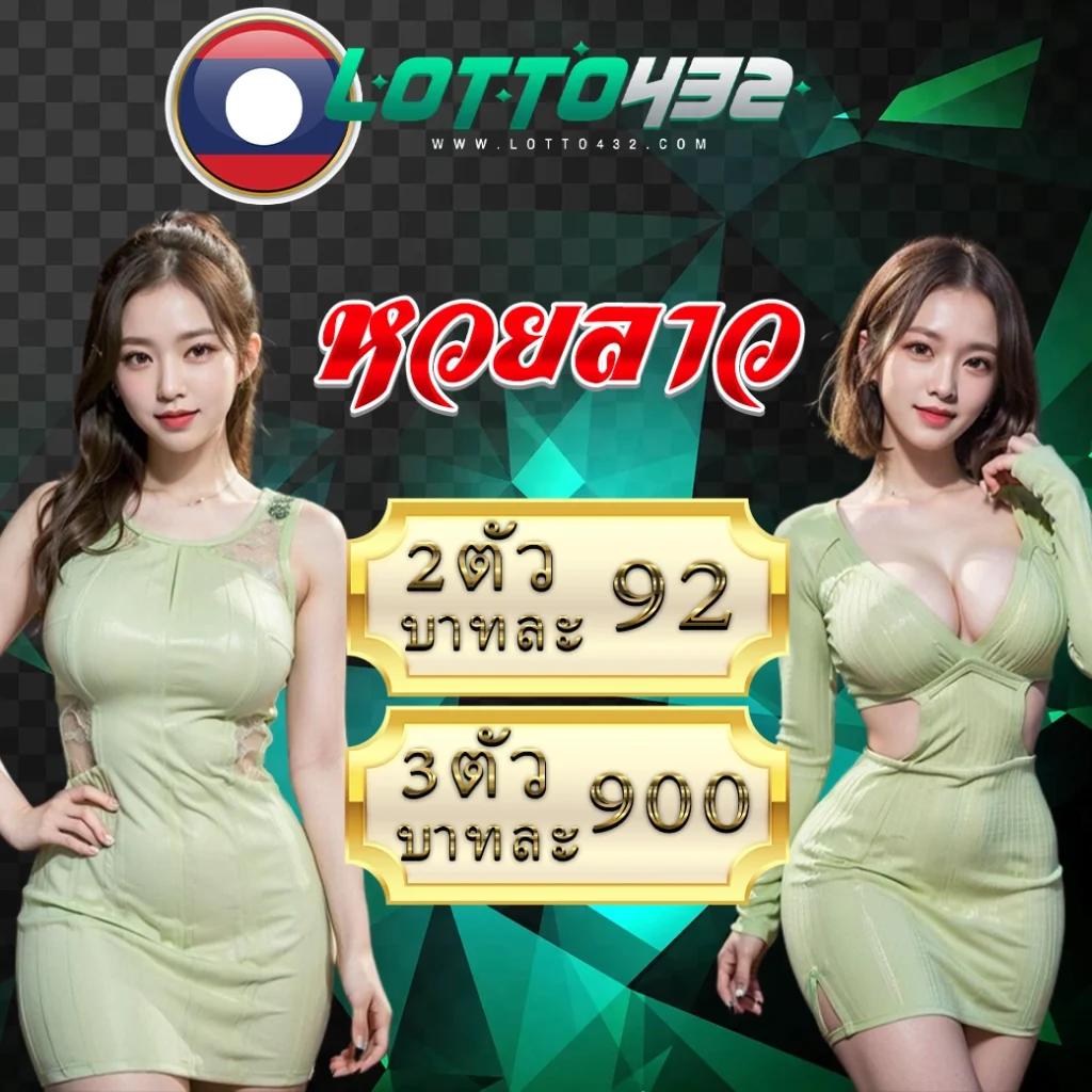 riches888เครดิตฟรี คาสิโนยอดนิยม พร้อมเทคนิคทำกำไรทันที