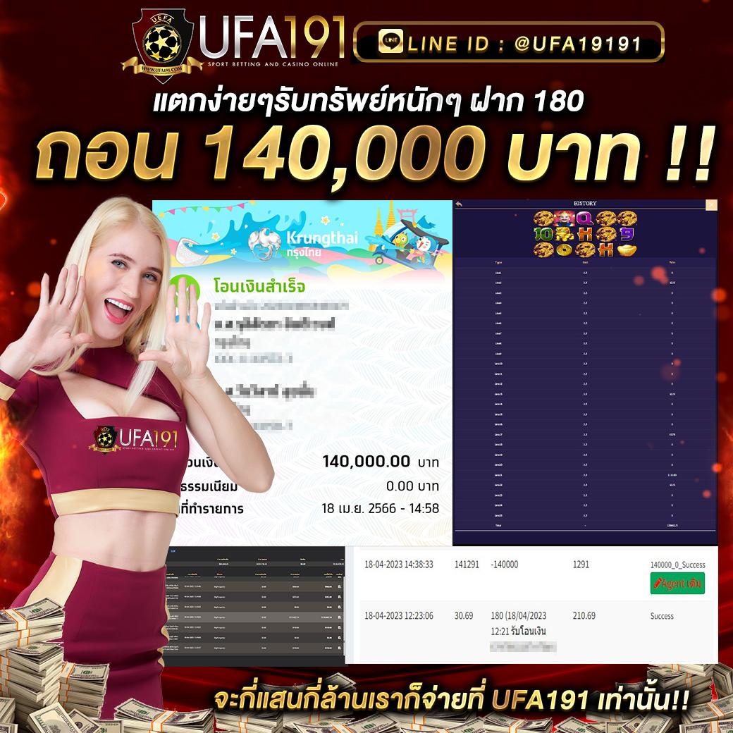 thwin สล็อต เว็บตรง รวมเกมสล็อตแตกง่าย สุดฮิตในไทย
