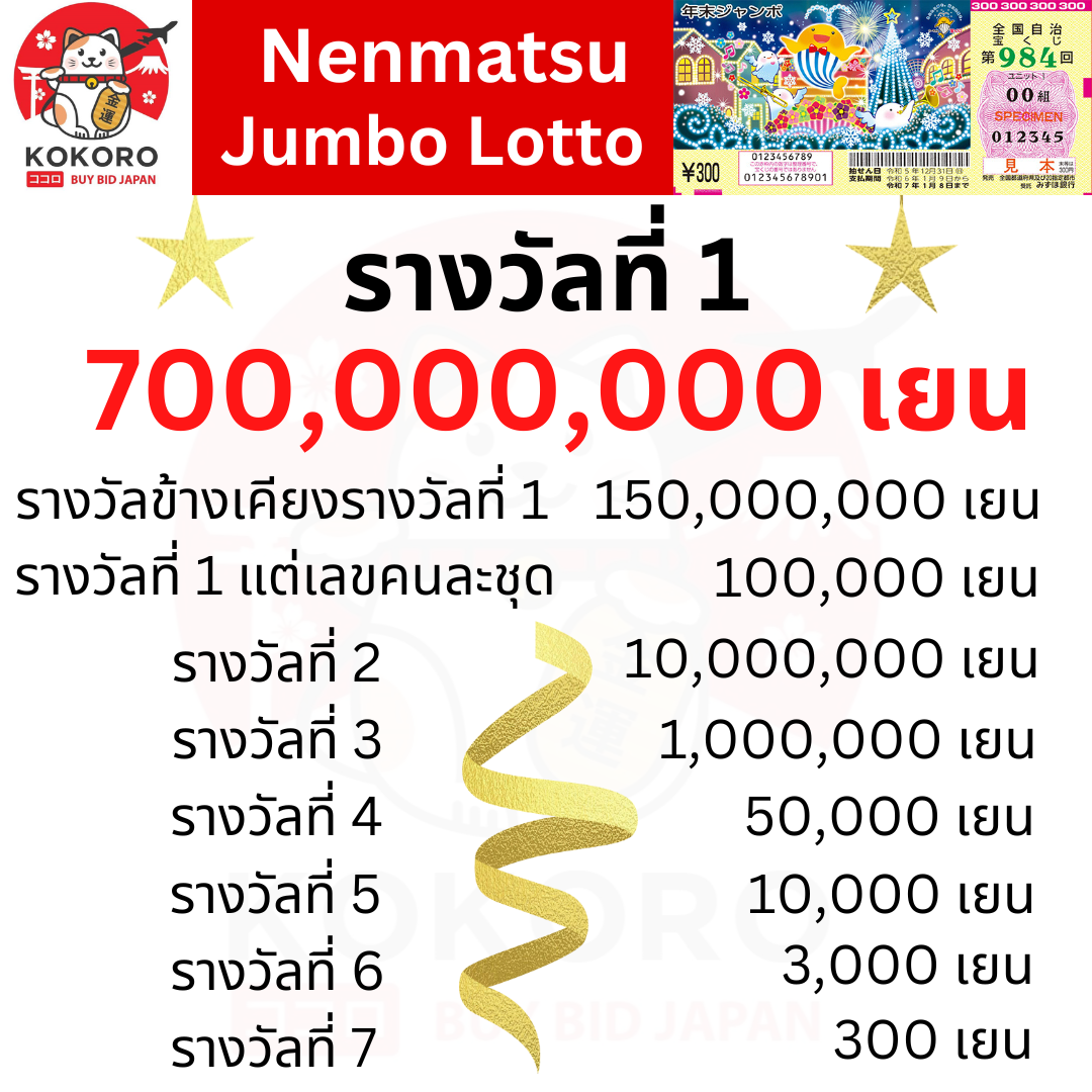 ufa8888 เว็บตรง พนันออนไลน์ครบวงจร มั่นคง ปลอดภัย น่าเชื่อถือ