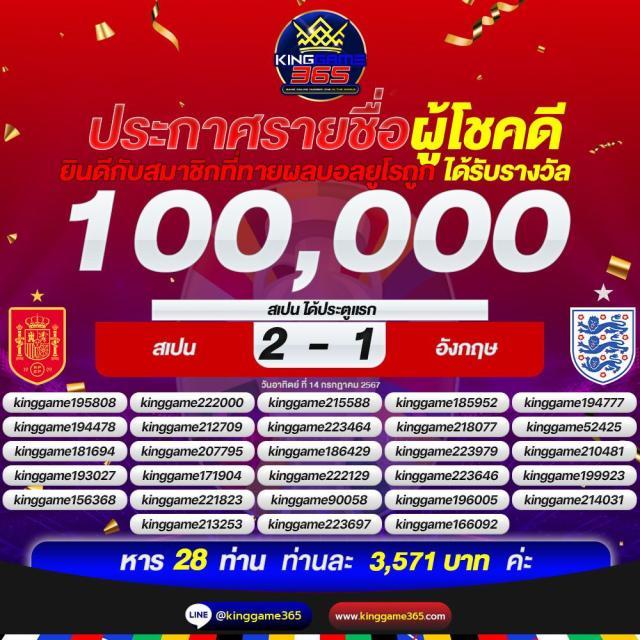 จีครับ คาสิโนอันดับหนึ่ง พร้อมโปรโมชั่นสุดพิเศษในปี 2024
