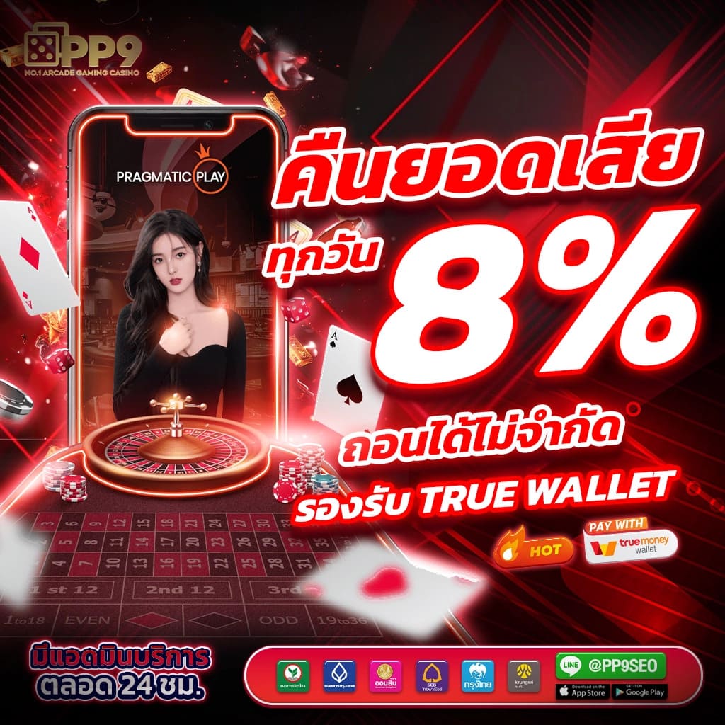 ทดลองปั่นสล็อตฟรี เล่นง่าย แจ็คพอตแตกไว พร้อมรับโบนัสเต็มที่