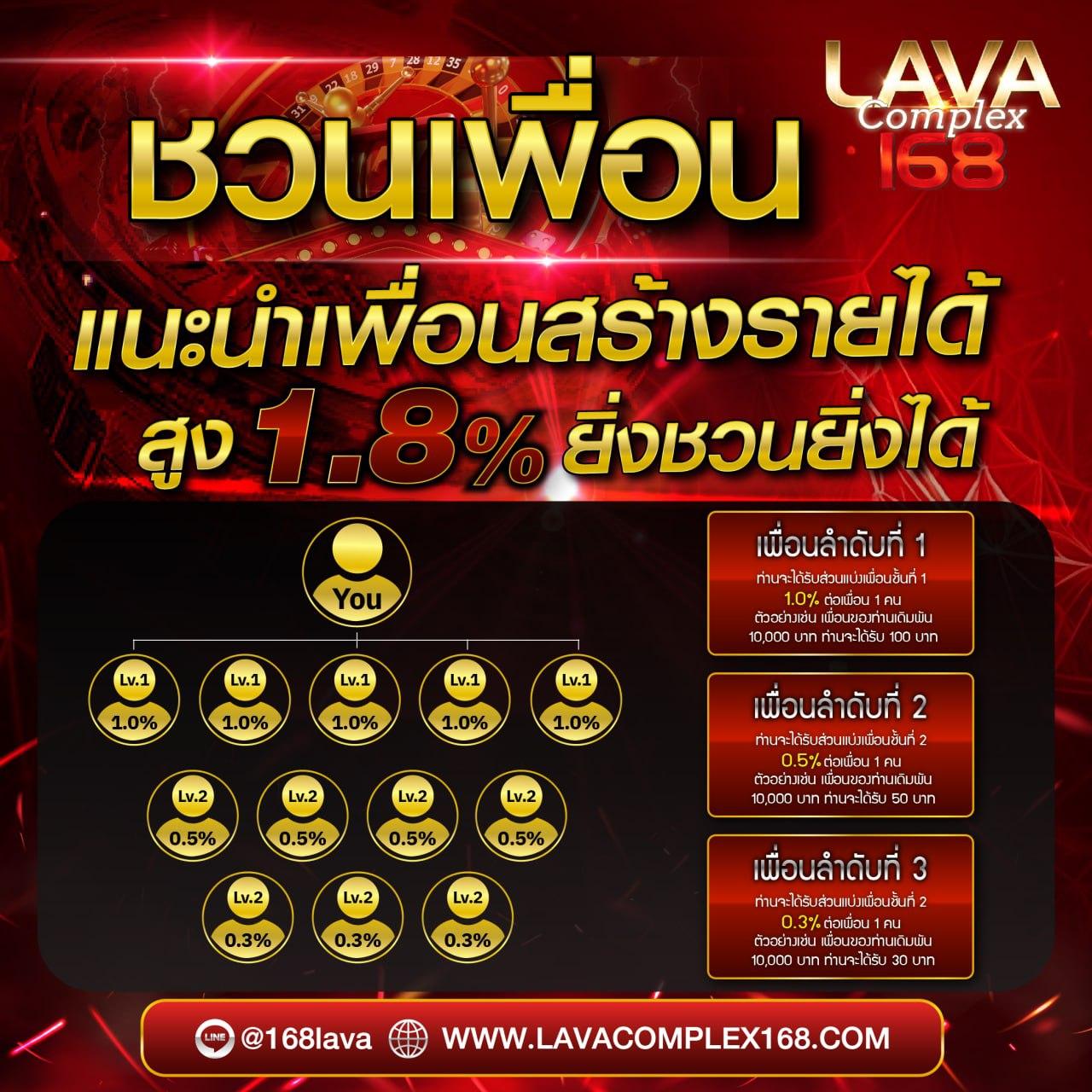 ทดลองเล่นคาสิโนออนไลน์ฟรี เว็บทดลองเล่น มาตรฐานใหม่ ลุ้นรวยง่าย