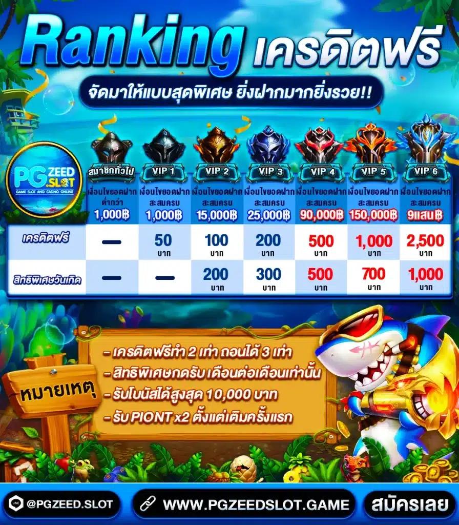 ทดลองเล่นฟรี PG คาสิโนอันดับ 1 ครบทุกเกม เล่นง่าย จ่ายจริง