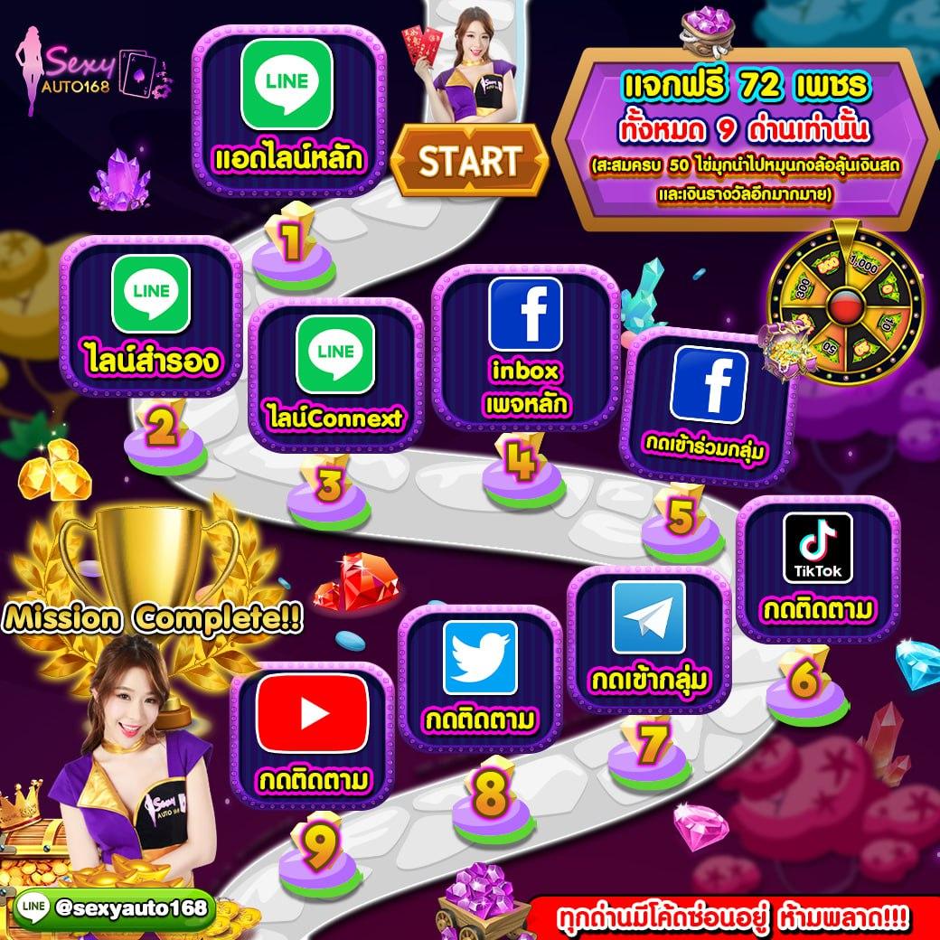 ทางเข้า38thai เว็บตรงเล่นง่าย จบในที่เดียวพร้อมโปรโมชั่นสุดคุ้ม