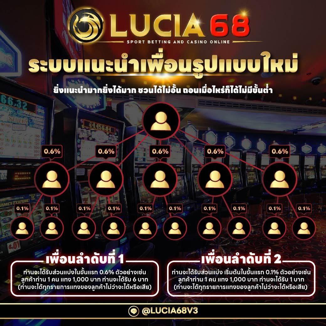 ทางเข้า 168bet เว็บคาสิโนออนไลน์ยอดนิยม พร้อมโปรโมชั่นสุดคุ้ม