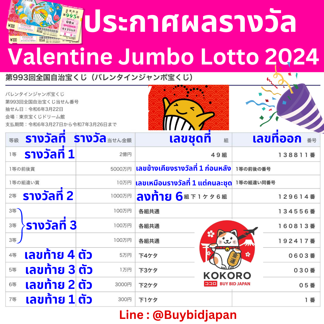 บอลวันนี้ บ้านผลบอล เว็บพนันอัปเดตใหม่สุด โปรโมชั่นเด็ดทุกวัน