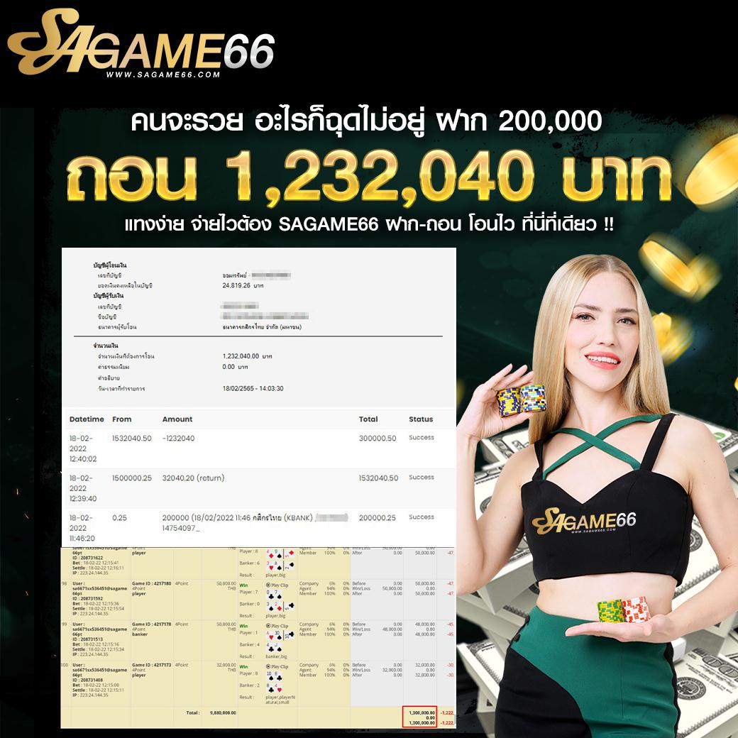 บ้านผลบอบ คาสิโนอันดับหนึ่ง ระบบทันสมัย เล่นง่าย รองรับทุกอุปกรณ์