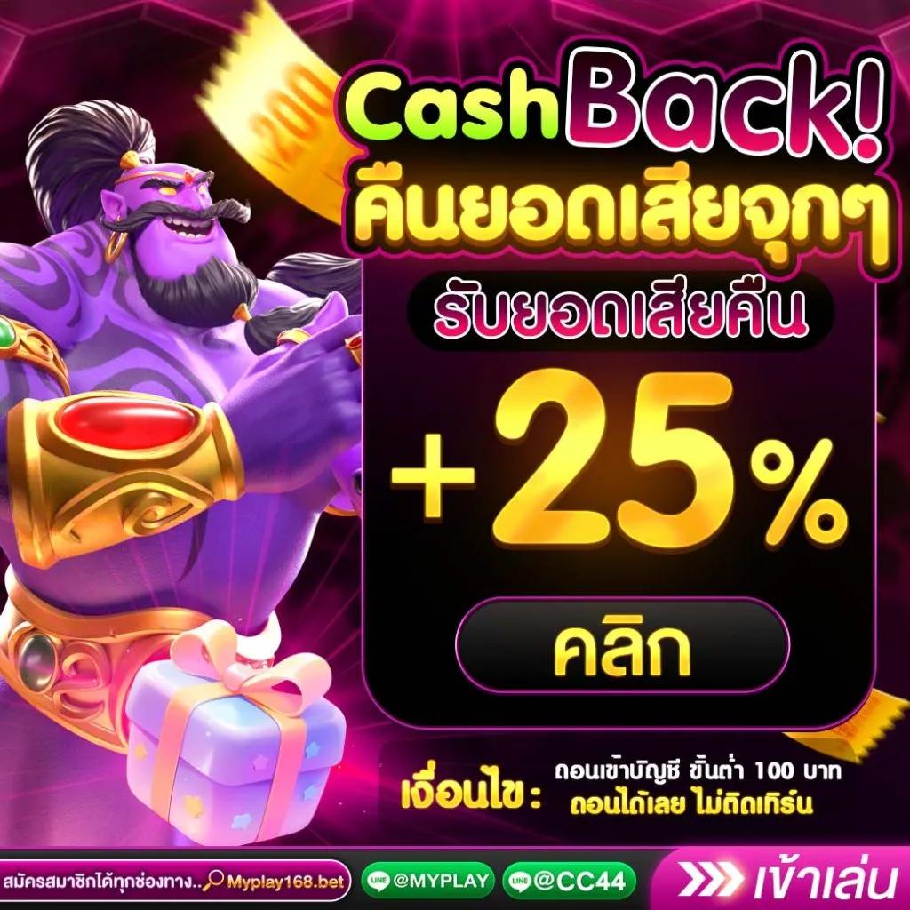 บ้านผลบอล888 เมื่อคืน - อัปเดตผลแข่งขันล่าสุด อีกทั้งแม่นยำ
