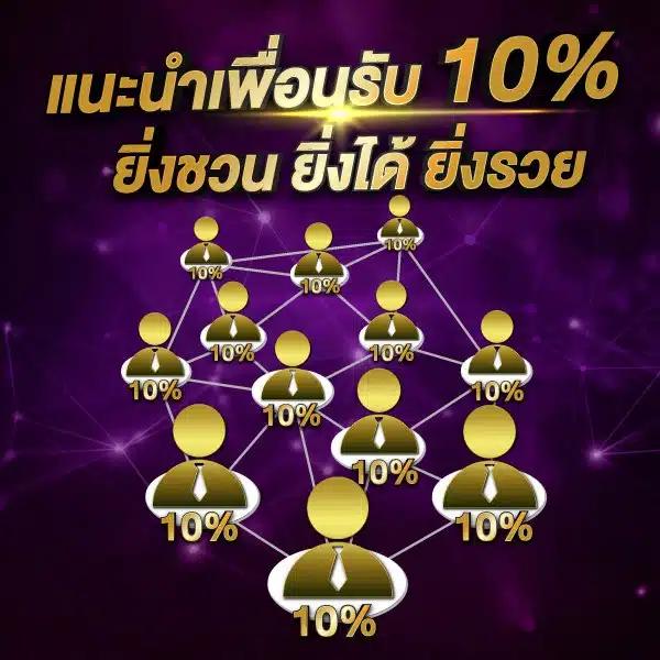 บ่านผลบอล คาสิโนออนไลน์ครบวงจร แทงบอลออนไลน์ทันใจอันดับ 1