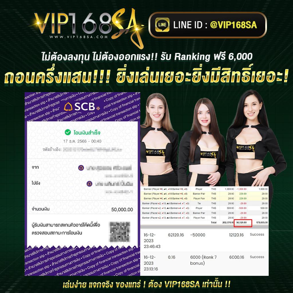 บ้านผลบอล วันนี้ วิเคราะห์ผลการแข่งขันและอัปเดตล่าสุด