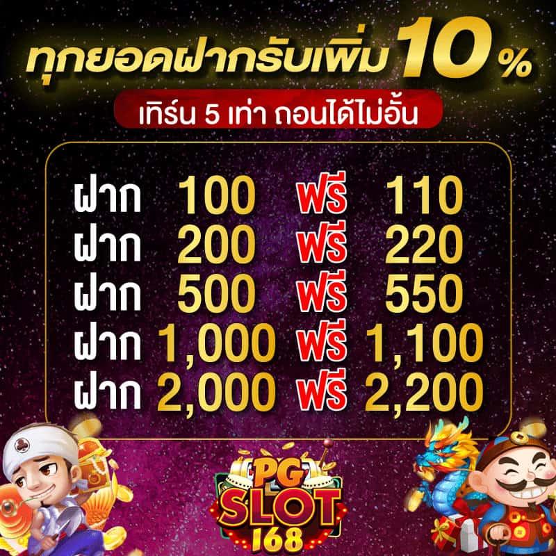 บ้านผลบอลส คาสิโนออนไลน์อันดับหนึ่ง รวมโปรโมชั่นสุดคุ้ม 2024