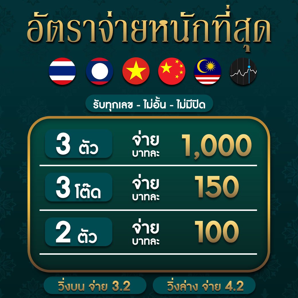 ผลบอล888มีเสียง | คาสิโนออนไลน์อันดับหนึ่งพร้อมโปรโมชั่นสุดคุ้ม