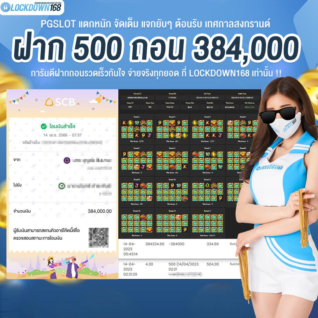 ผลบอลไทยสกอร์ล่าสุด จุดเด่นในวงการกีฬาออนไลน์ 2024