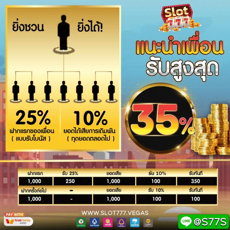 ฝาก7รับ100 โอกาสใหม่ในคาสิโนออนไลน์ ยิ่งเล่นยิ่งรวย