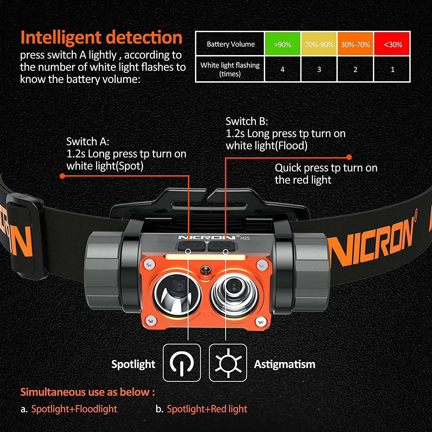 ฝาก 20 รับ 100 true wallet slotxo สล็อตโจ๊กเกอร์ใหม่อัปเดตล่าสุด