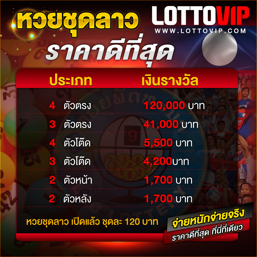 พุซซี่ 888 ศูนย์รวมคาสิโนออนไลน์ ครบเครื่องเรื่องเดิมพันสะดวกปลอดภัย