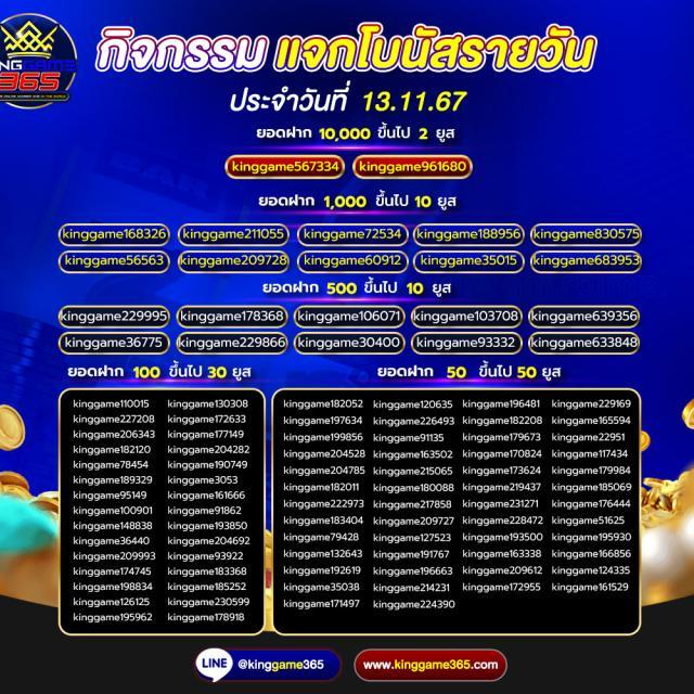 ฟูสล็อต เกมยอดนิยมปี 2024 พร้อมโปรโมชั่นสุดคุ้ม