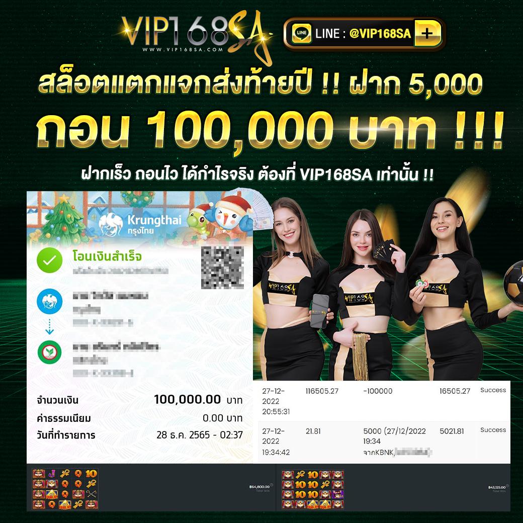รายงานบอลสด คอลัมน์ข่าวกีฬาอัปเดตทันใจพร้อมโปรโมชั่นล่าสุด
