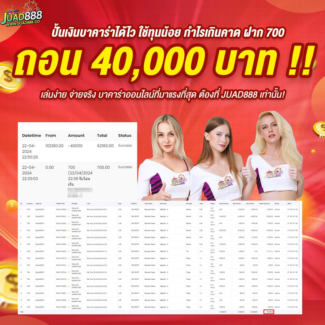 สนุกกับการเดิมพันสุดมันส์ที่ hotwin888 เว็บตรงไม่ผ่านเอเย่นต์