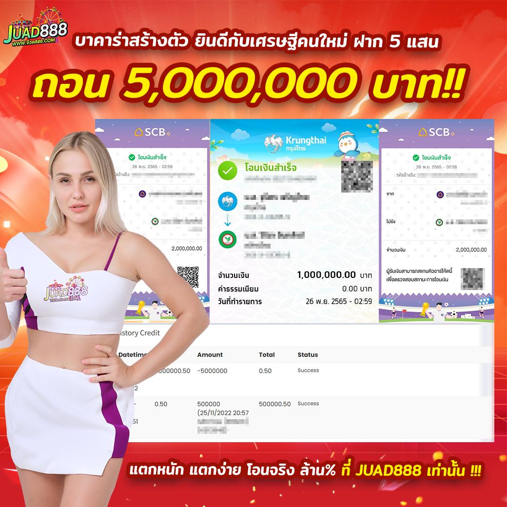 สนุกสุดมันส์กับ Gucci 789 PG รวมเกมฮิตใหม่ล่าสุดในไทย