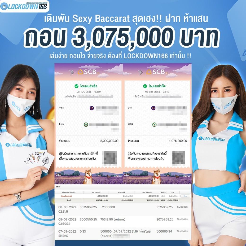 สนุกไปกับ Betflix All คาสิโนครบวงจร ระบบทันสมัย อันดับ 1