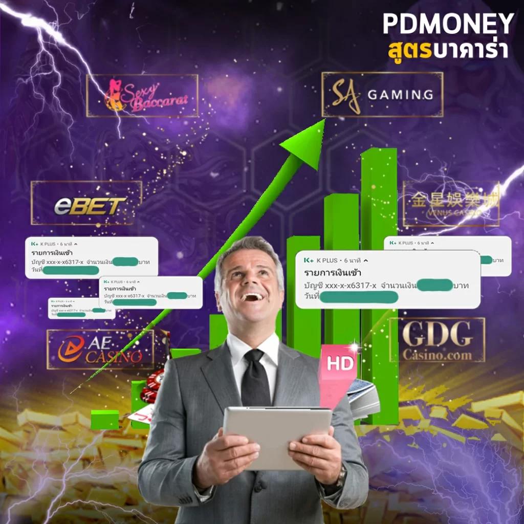 สมัครใหม่ รับเครดิตฟรี 100 โปรโมชั่นสุดคุ้มที่สุดในไทย