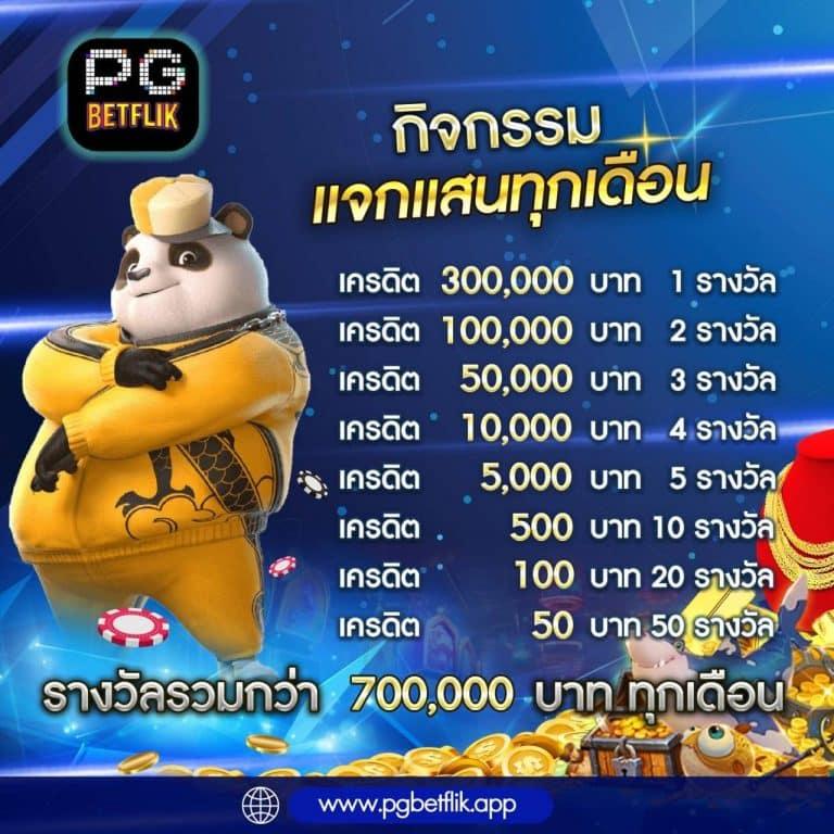 สมัครไม่มีขั้นต่ำกับ no1bet888 เว็บพนันอันดับ 1 ของไทย เน้นความปลอดภัย