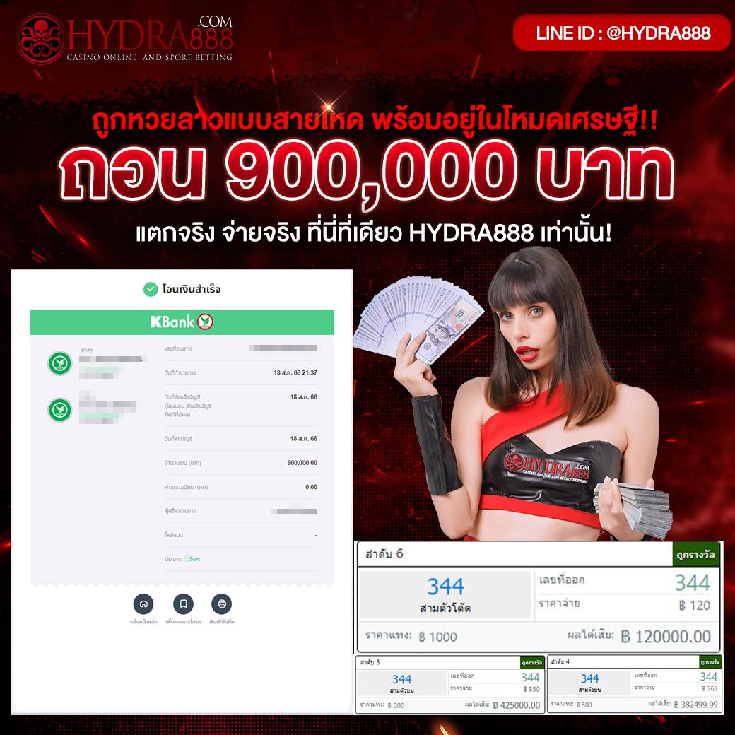 สล็อต1234 เว็บสล็อตใหม่ล่าสุด รวมเกมสล็อตยอดนิยม 2024