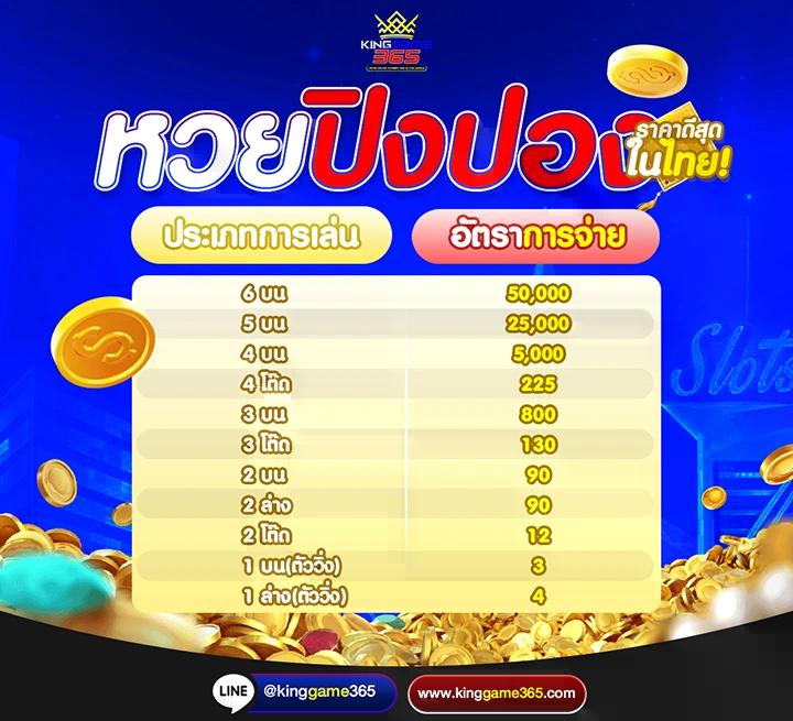 สล็อต123 คาสิโนออนไลน์ครบวงจร ระบบทันสมัย เล่นง่ายได้เงินจริง