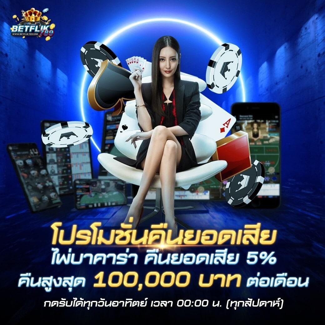 สล็อต777 Slotวอลเล็ต แบรนด์คาสิโนออนไลน์ครบวงจร ทันสมัยที่สุด
