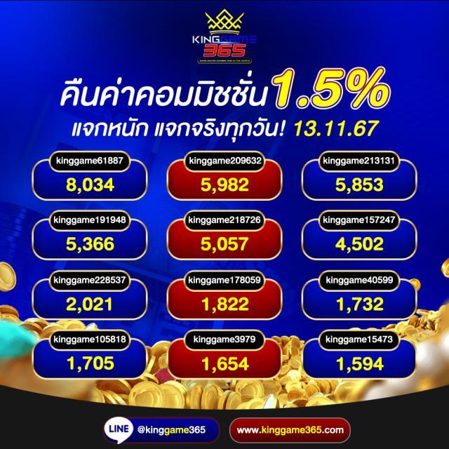 สล็อต ฝาก วอ เลท เว็บตรง มั่นคง ปลอดภัย ให้บริการดีที่สุดในไทย