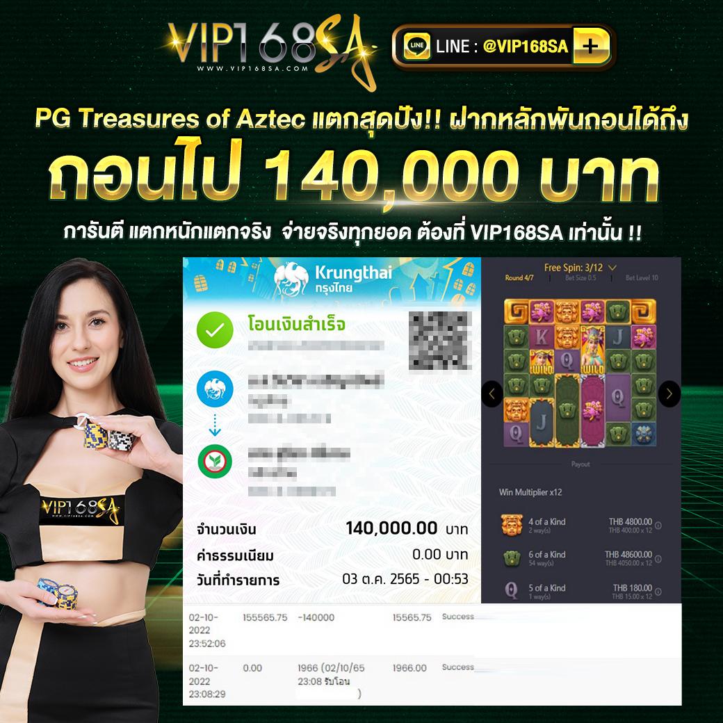 สล็อต รวย ศูนย์รวมเกมนิยม พร้อมโปรโมชั่นเด็ดแห่งปี