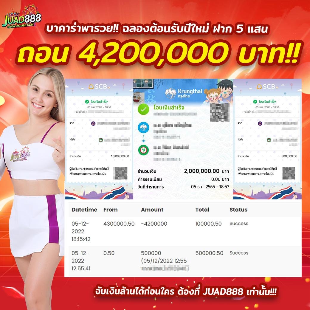 สล็อต เครดิตฟรี 500 ไม่ต้องฝากก่อน ไม่ต้องแชร์ ยืนยันเบอร์โทรศัพท์