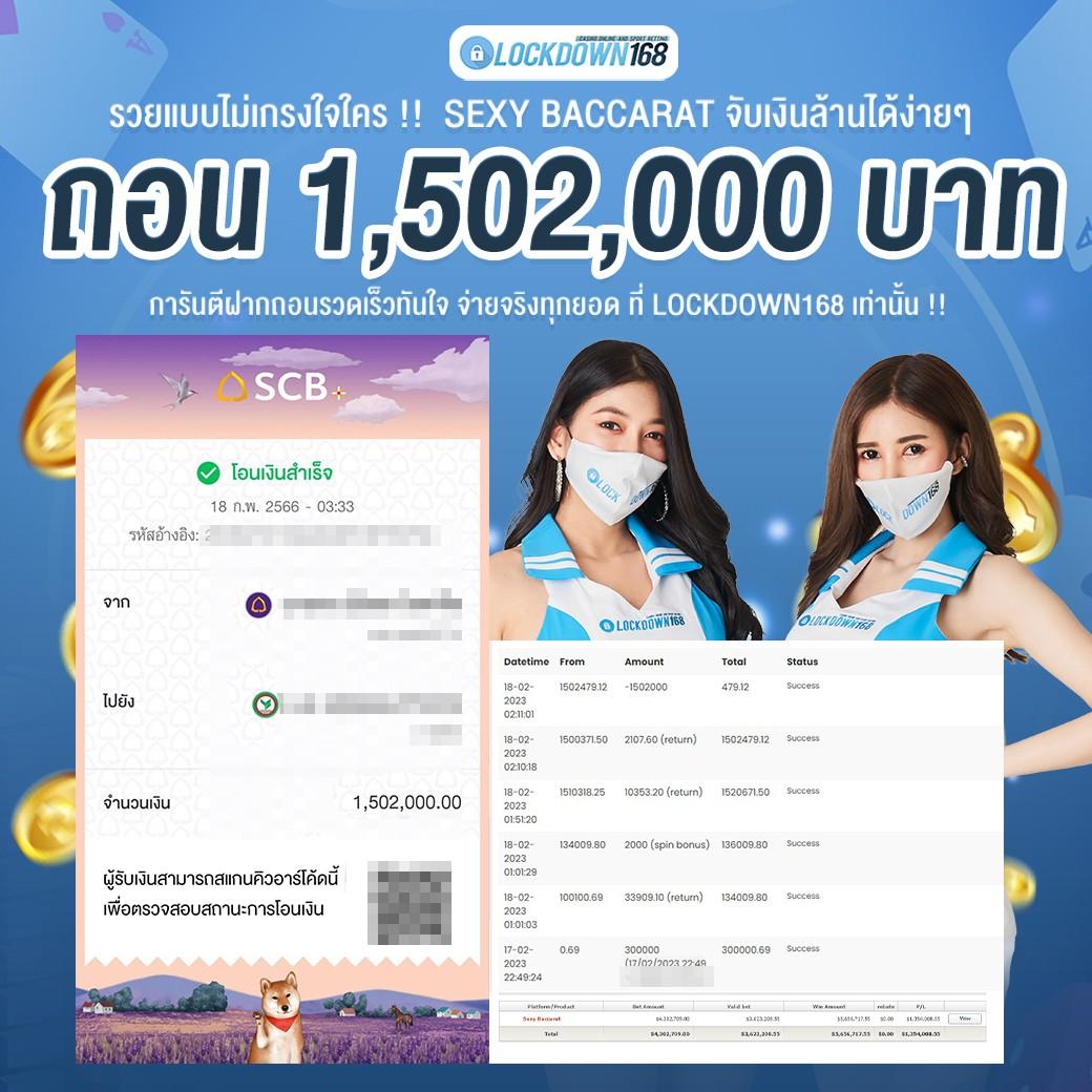 เข้า สู่ระบบ 123win88 คาสิโนออนไลน์ยอดนิยม ล่าสุดปี 2024