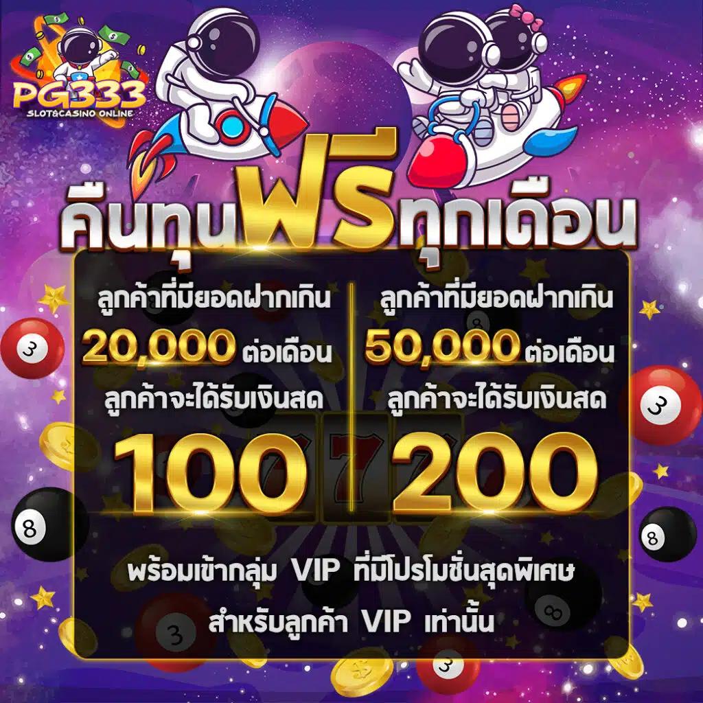 เข้าสู่ระบบ Slot Auto Wallet สะดวก ปลอดภัย พร้อมโปรโมชั่นล่าสุด
